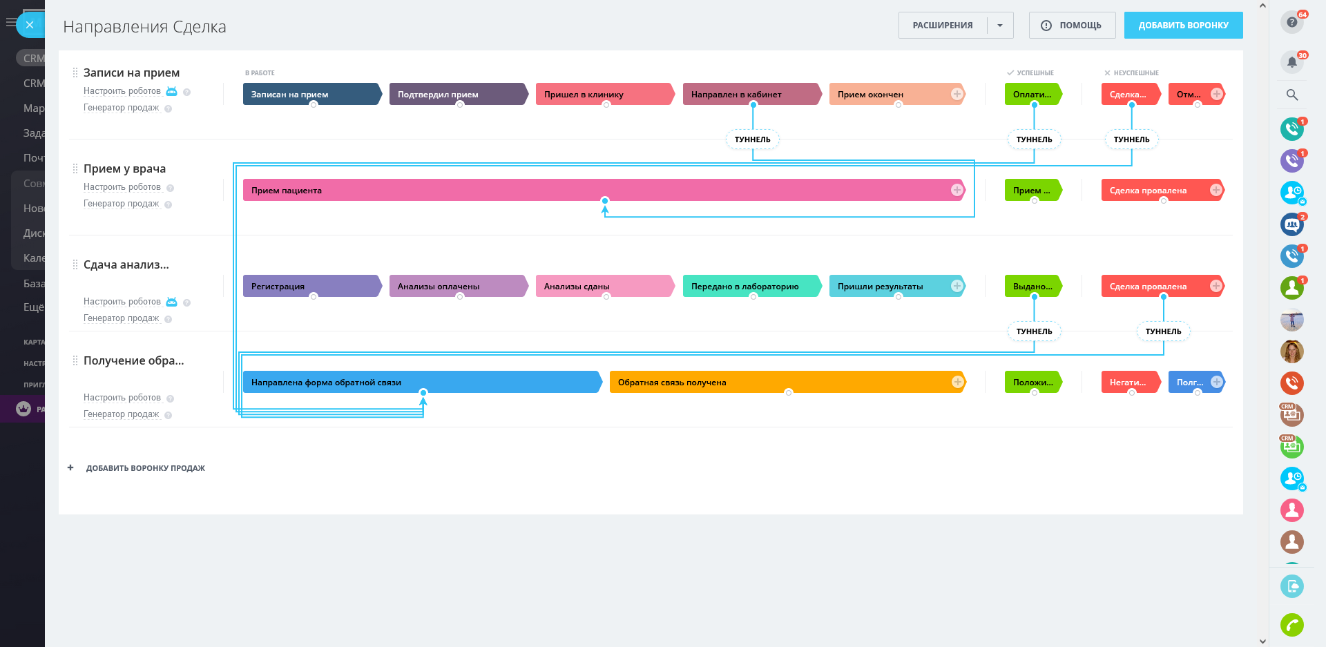 воронка продаж стоматологии в битрикс 24