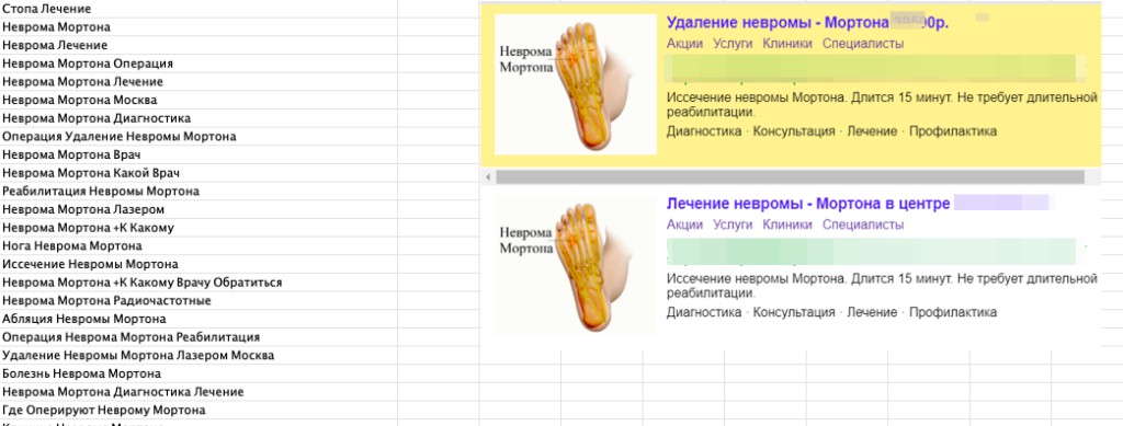 группы рекламных объявлений по методам лечения