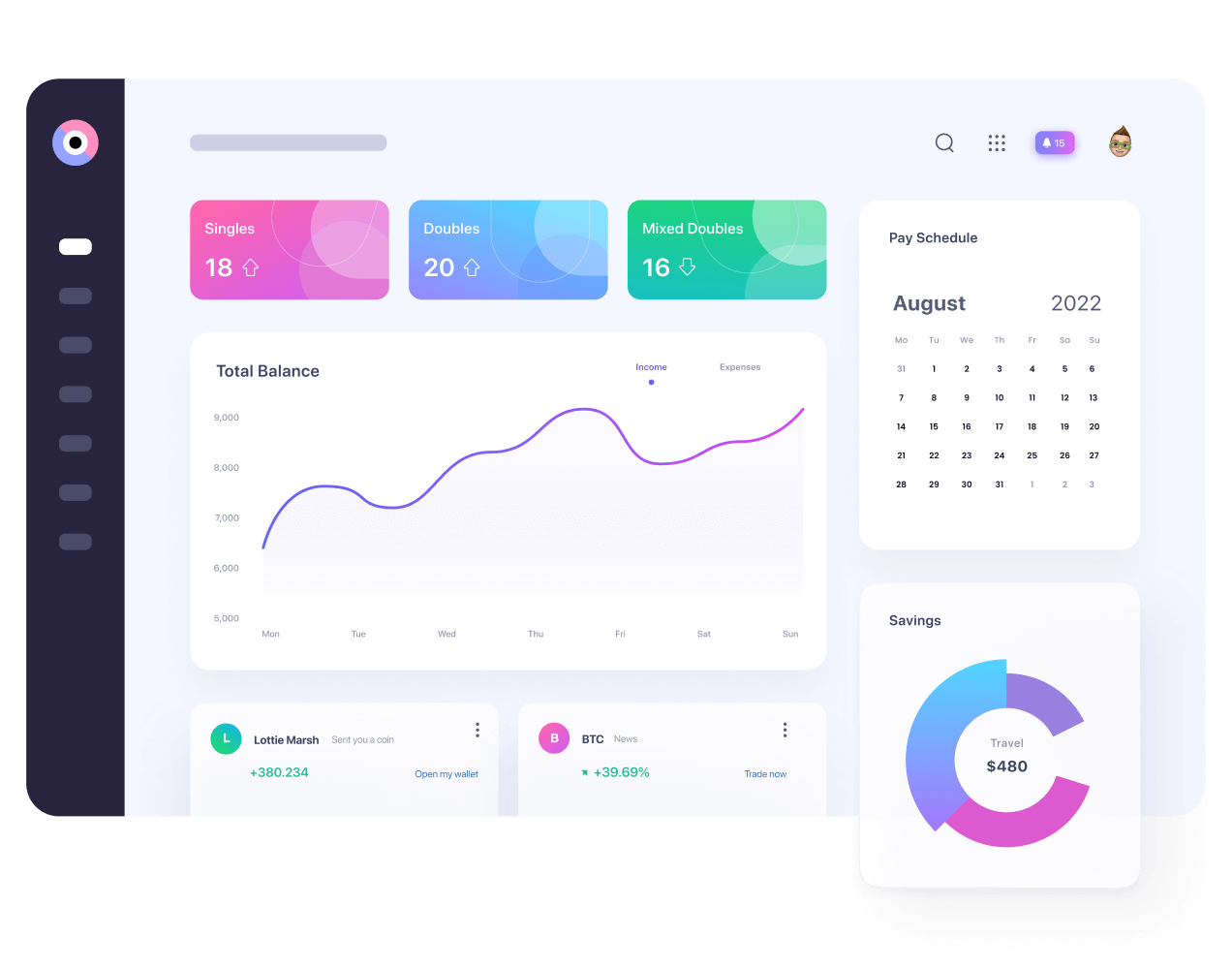 Маркетинг для интернет магазина