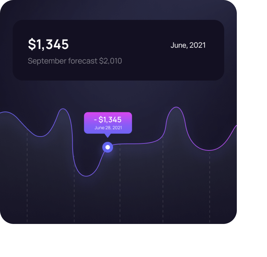 Вводные для продвижения интернет магазина